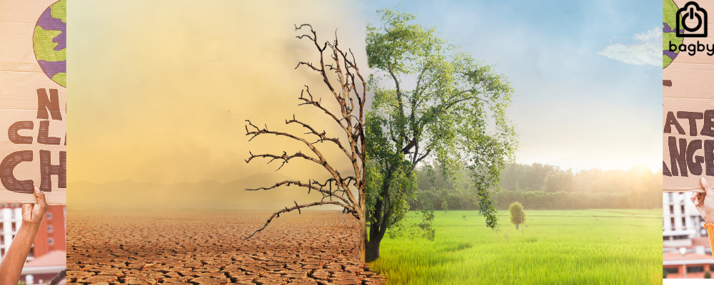 technology climate change