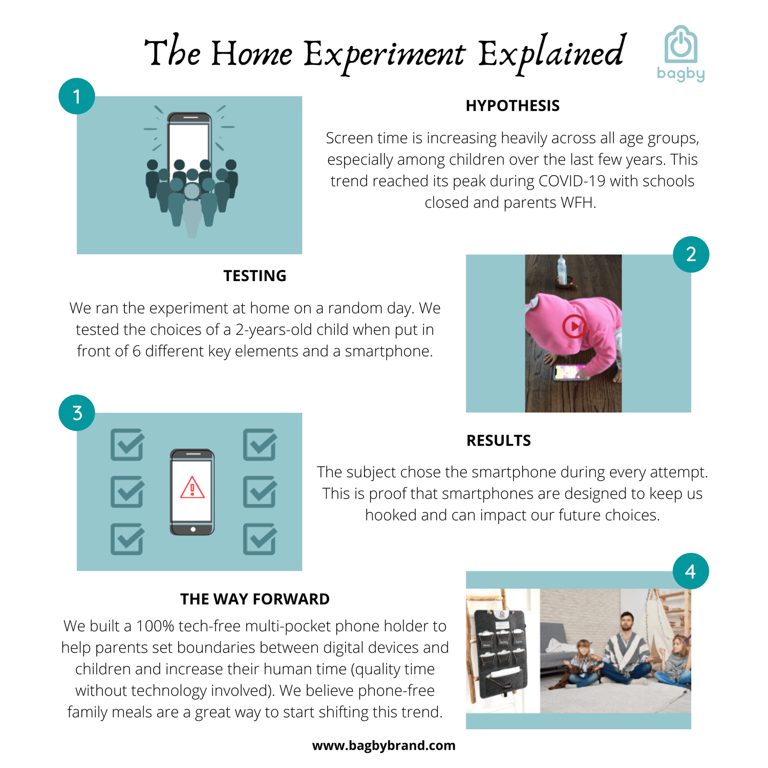 The home experiment with our child and screens that totally changed our approach to parenting with tech - Bagby